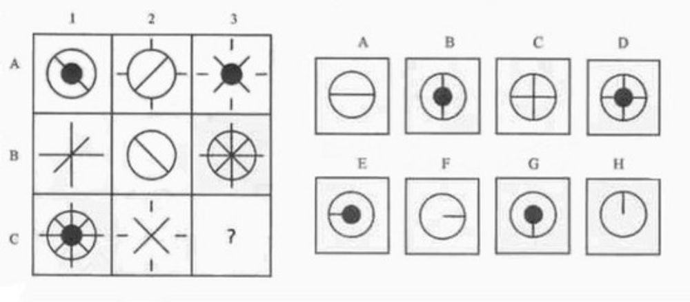 门萨智商测试(18题)