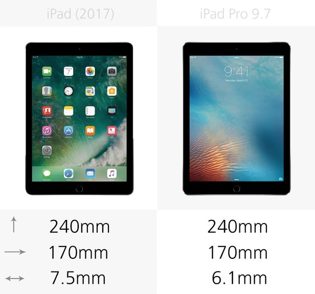 2017年款ipad和9.7寸ipad pro规格参数对比