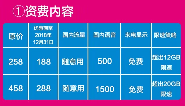 连续包月只想用一个月